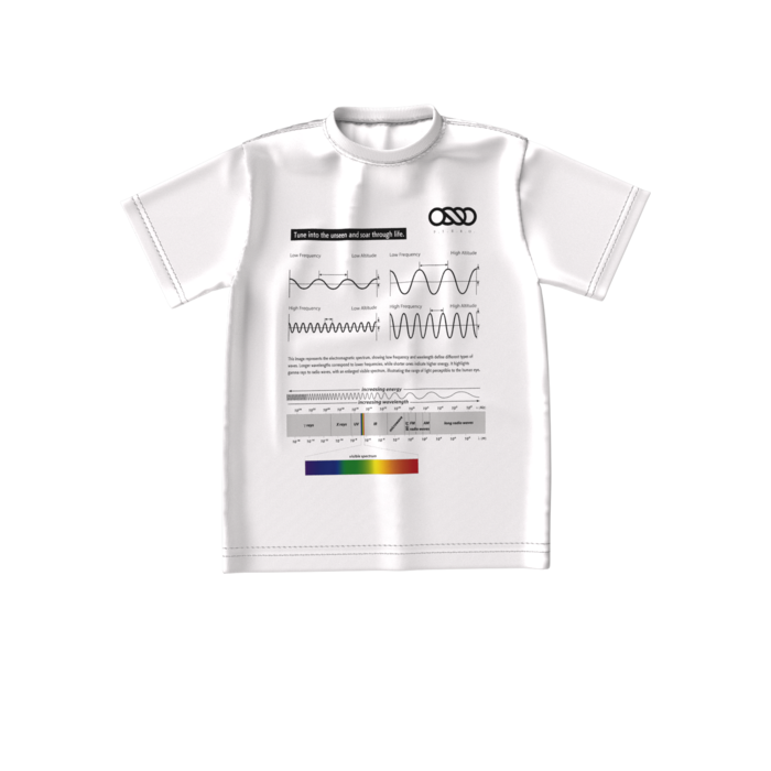 ビッグシルエットTシャツ - S - 両面