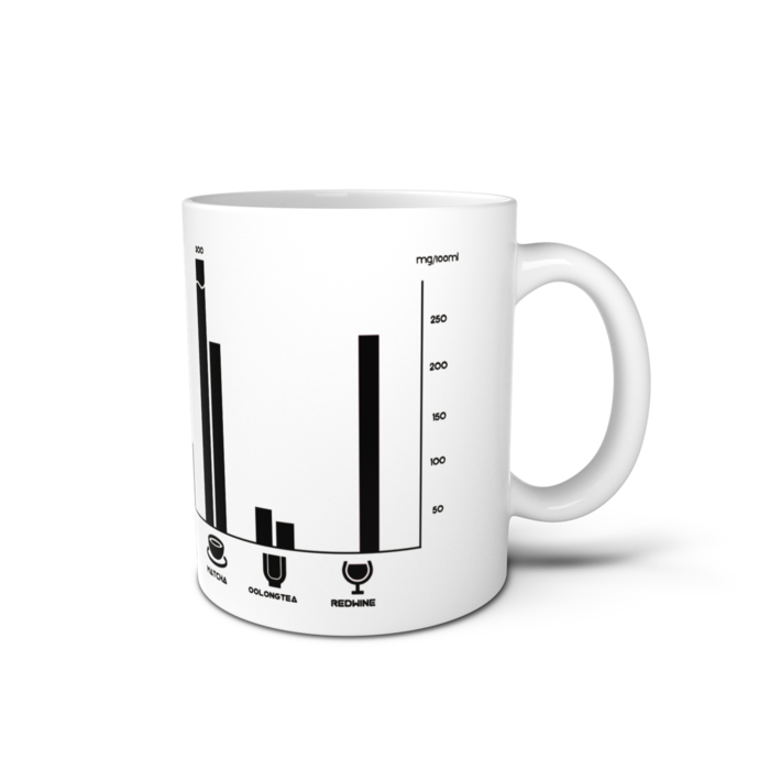 マグカップ - 直径 8 cm / 高さ 9.5 cm