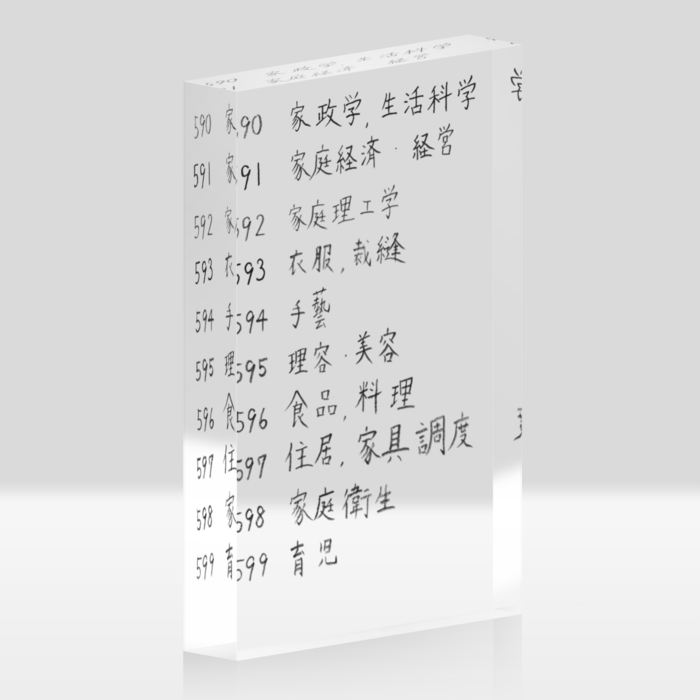 アクリルブロック - 100x148mm
