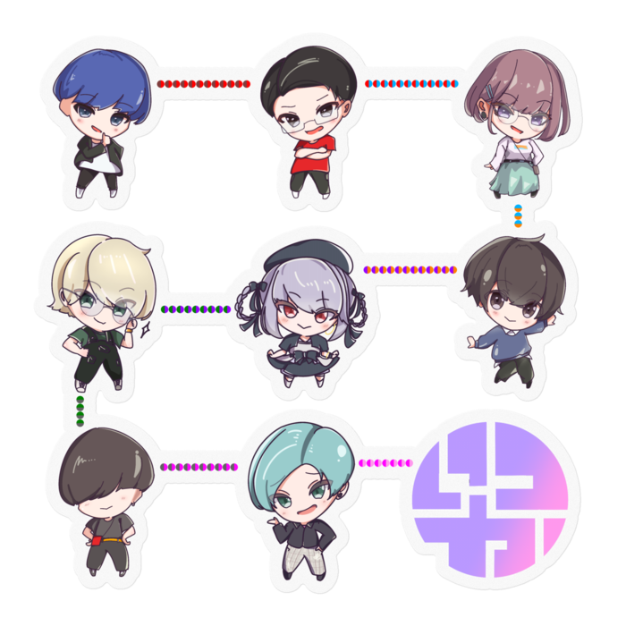 ステッカー - 100 x 100 (mm)