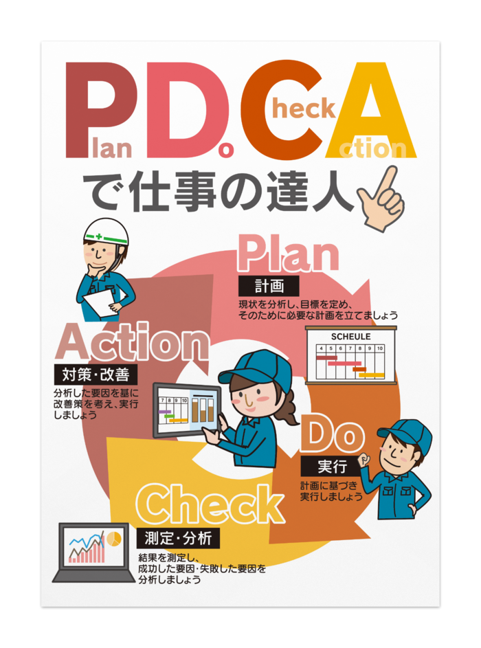 仕事のコツ ポスター 製造業向け Pdca オリジナルツールファクトリー ポスター物販 Booth 仕事のコツ ポスター 製造業向け Pdca オリジナルツールファクトリー ポスター物販 Booth