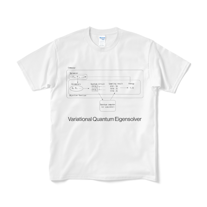 Tシャツ(短納期) - M - ホワイト