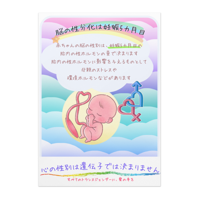 ポスター17 - B2