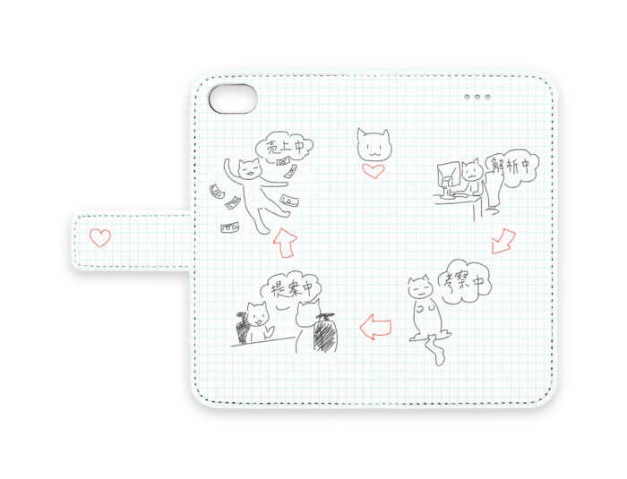 手帳型iPhoneケース - iPhone 8 / 7 - ストラップ穴 なし