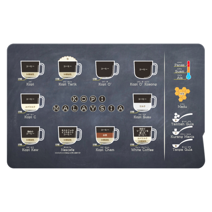 Kopi (コーヒー) 版