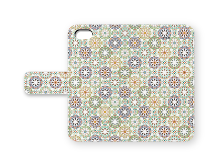手帳型iPhoneケース - iPhone5