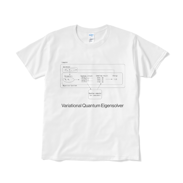 Tシャツ(短納期) - L - ホワイト