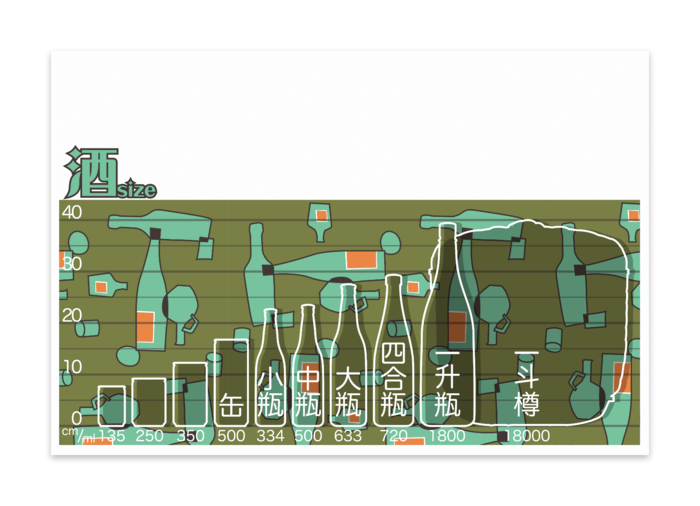 ポストカード(10枚セット) - 竹はだGA180kg