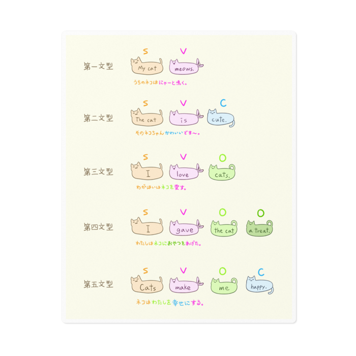 ステッカー - 160 x 160 (mm)