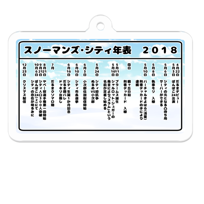 アクリルキーホルダー - 50 x 50 (mm)