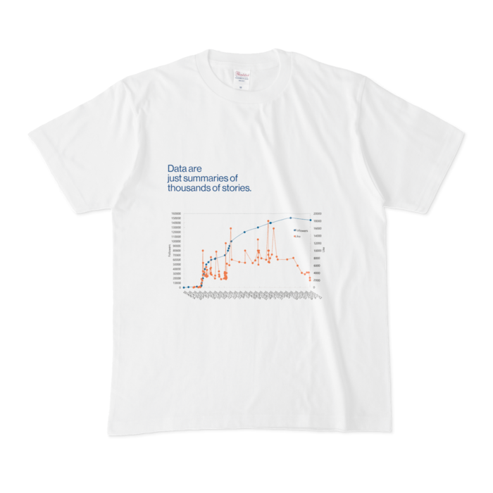 Tシャツ - M - 白