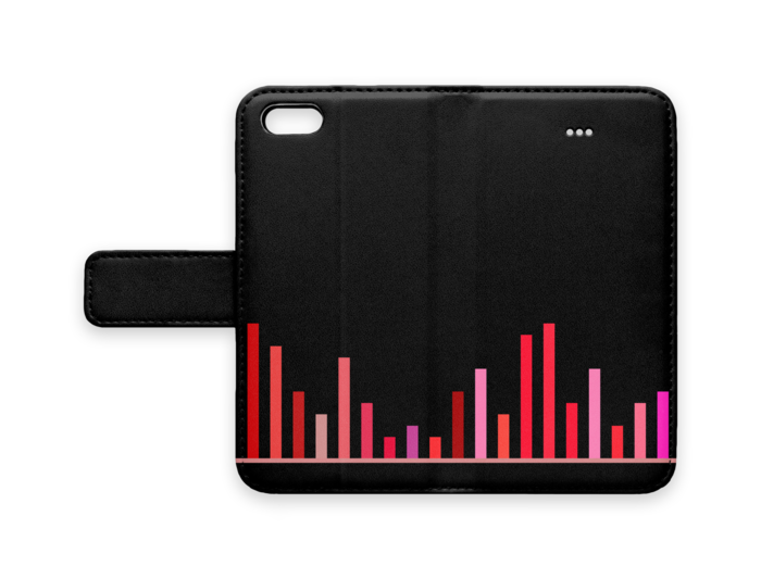 手帳型iPhoneケース - iPhone 5 / 5s / SE - ストラップ穴 なし