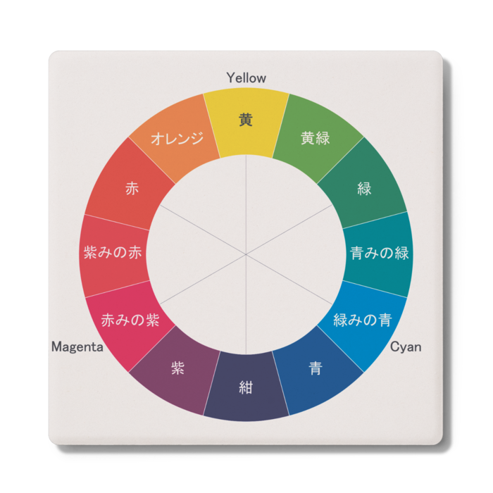 コースター - 角形