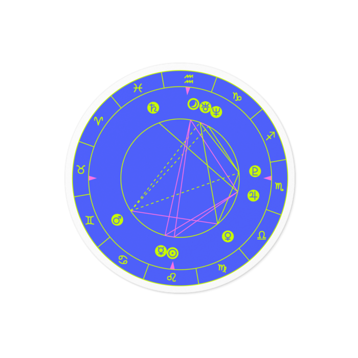 ステッカー - 100 x 100 (mm)