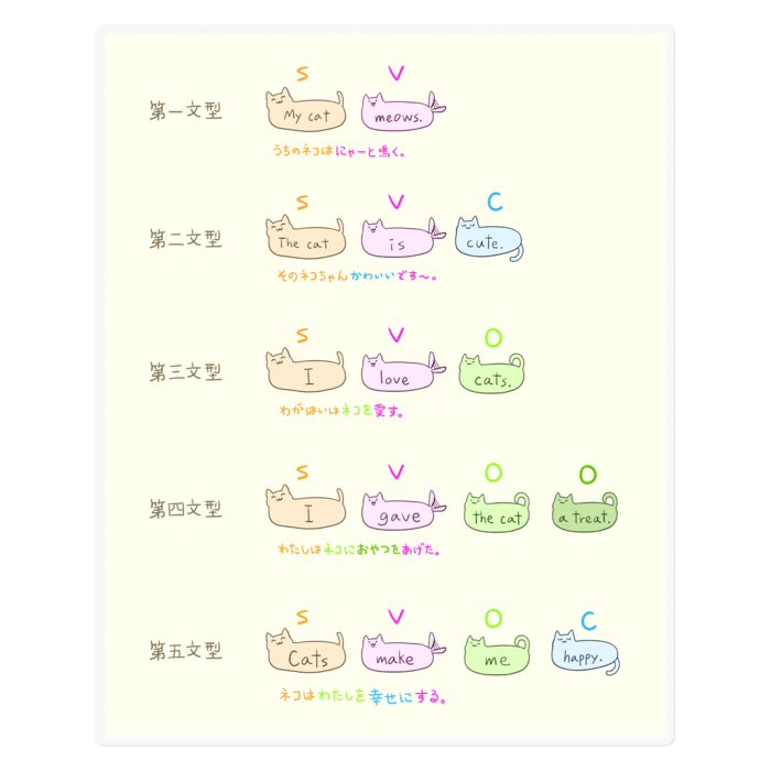 ステッカー - 160 x 160 (mm)(1)