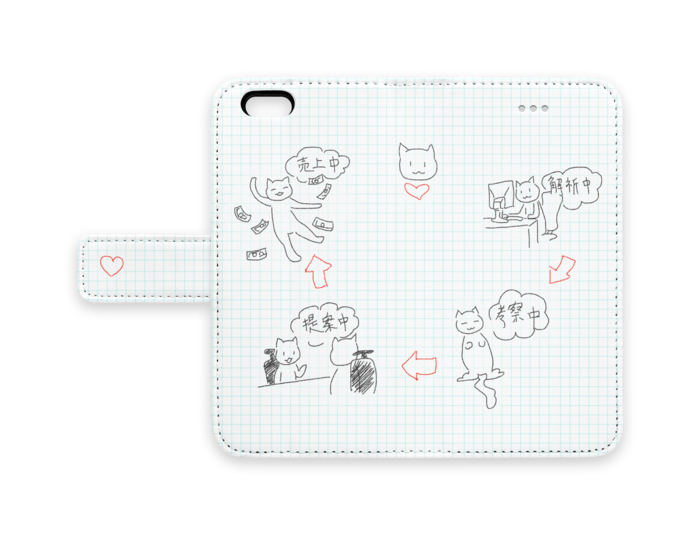 手帳型iPhoneケース - iPhone 6 / 6s - ストラップ穴 なし