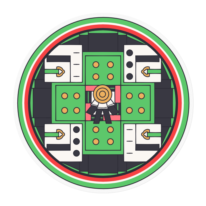 ステッカー - 100 x 100 (mm)