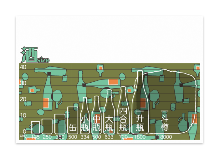 ポストカード(10枚セット) - マットコート220kg