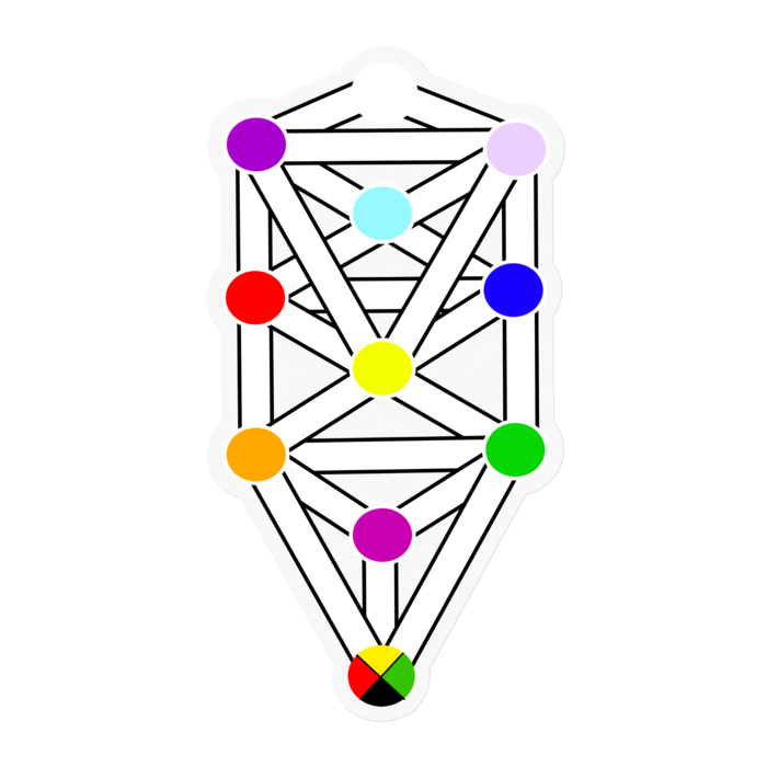 ステッカー - 100 x 100 (mm)